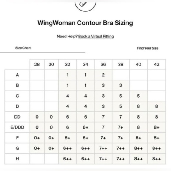 Knix Size 7 (36DD, 38DD, 36E/DDD) WingWoman Contour Bra - Picture 7 of 7
